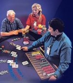Wisconsin Casino Information
